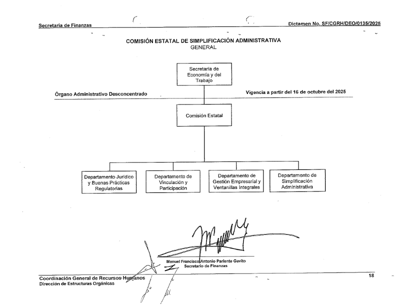 Organigrama de la Comisi&oacute;n Estatal de Simplificaci&oacute;n Administrativa
