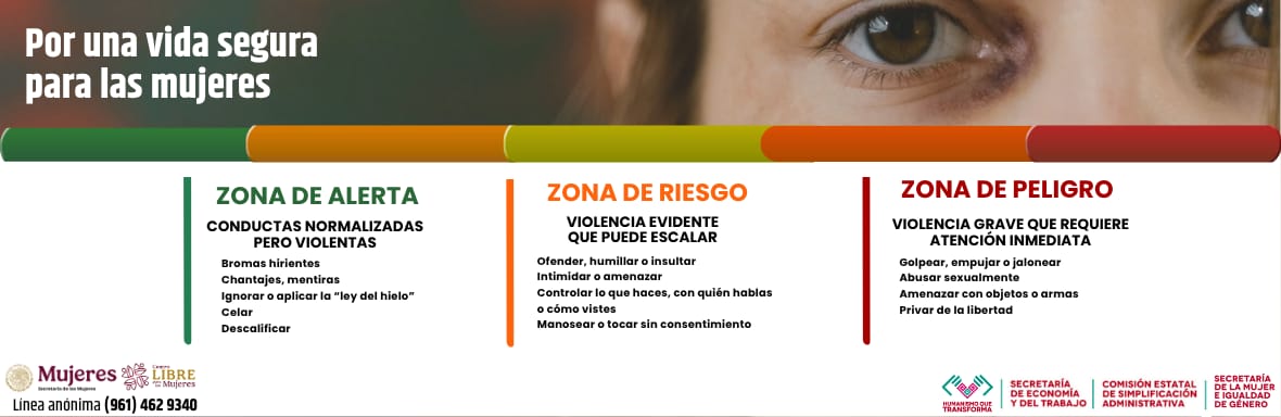Violentómetro